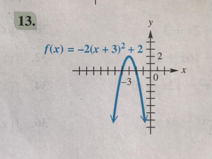 Need help finding the x-intercepts for equation in picture. I can see them on the-example-1