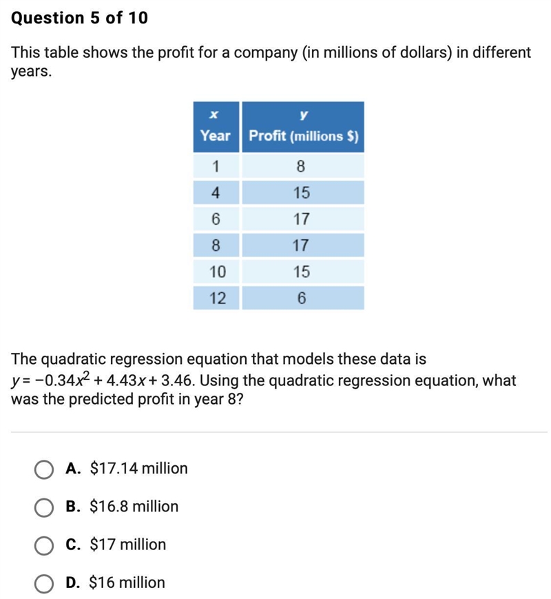 Could I get some help? QUESTION: This table shows the profit for a company (in millions-example-1