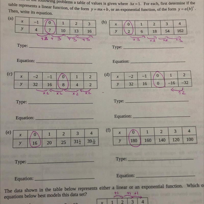 How to make equation off a table? I need help!!-example-1