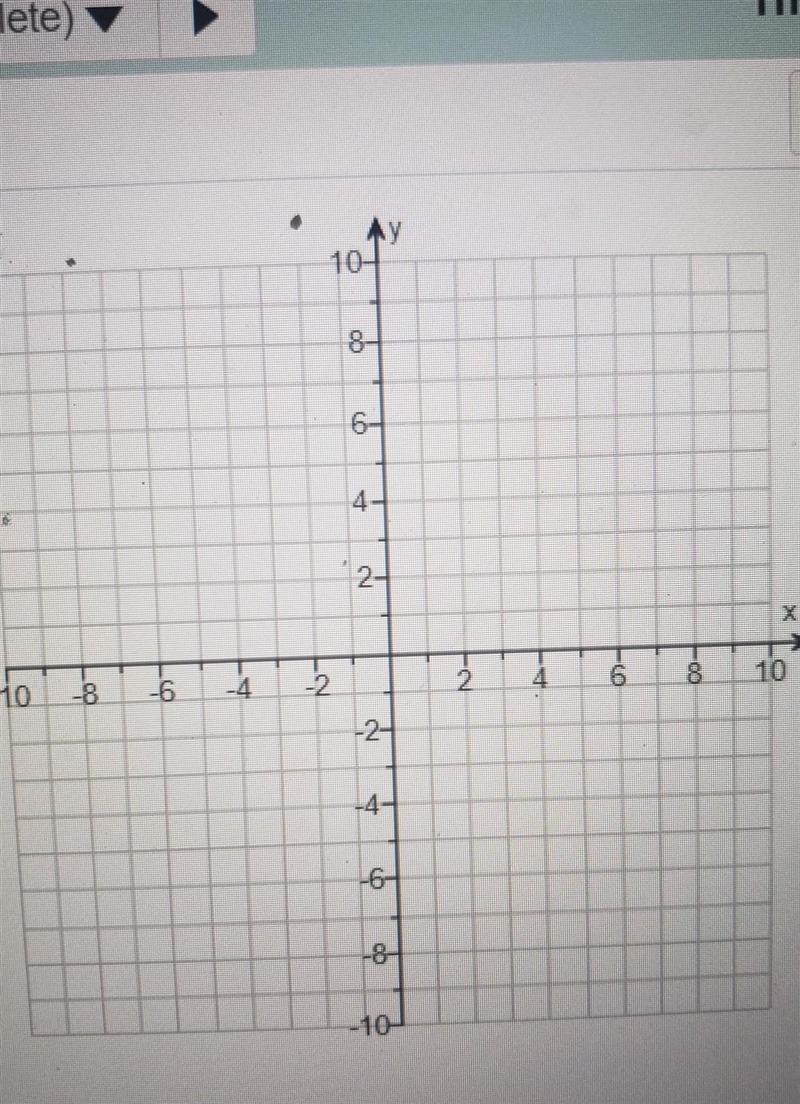 Use the slope intercept form to graph the equation y=-5/9x+2-example-1