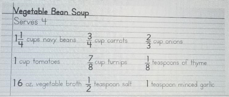 Sam wants to make 4 gallons of vegetable bean soup. The recipe above makes 1/3 gallon-example-1