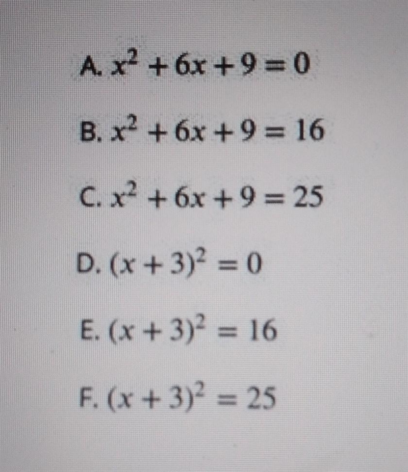 Select all equations that are equivalent to x² + 6x = 16-example-1