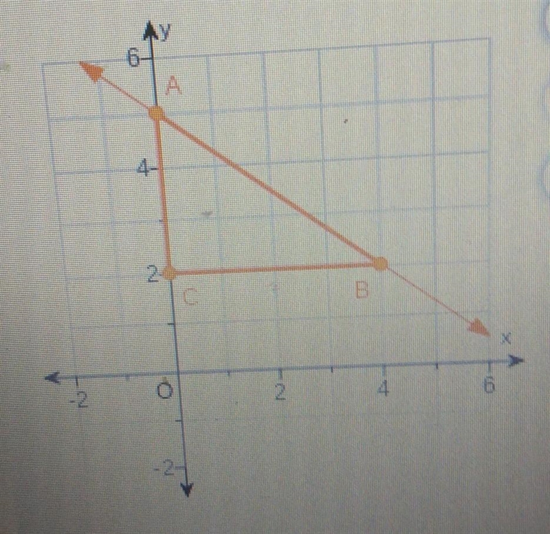 The points A (0,5), B(4,2), and C(0,2) form the vertices of a right triangle in the-example-1