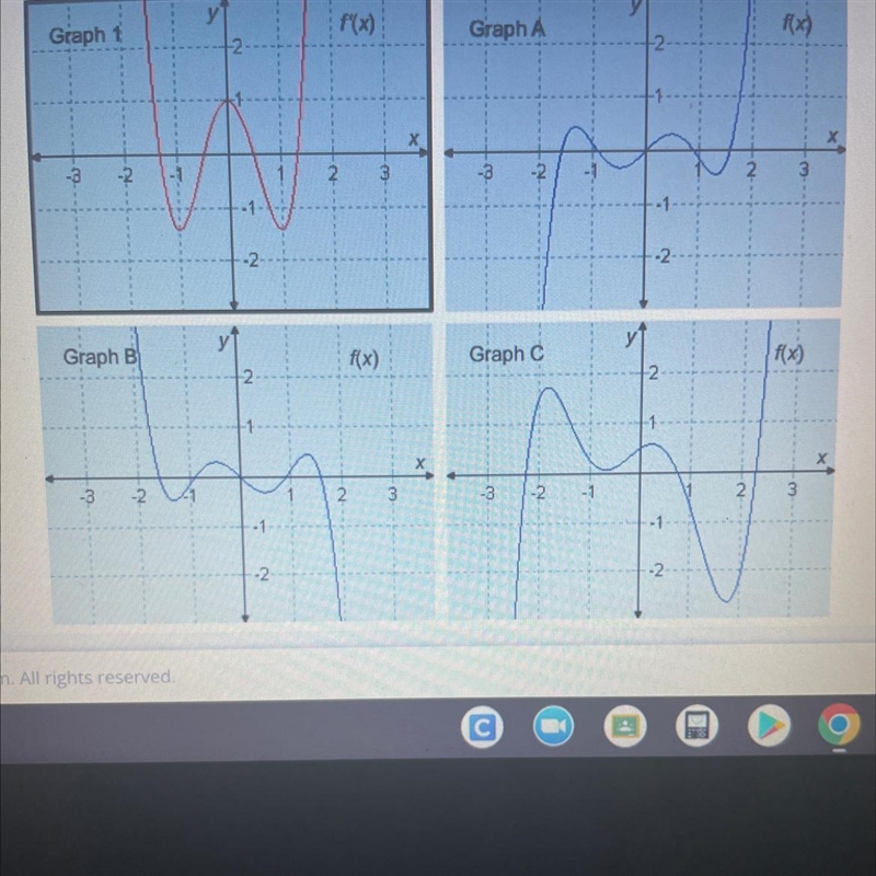 (calc!) if graph 1 is the derivative of f`(x), identify the graph of the function-example-1