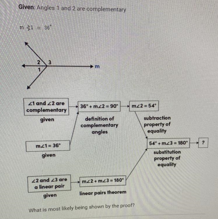 Please help! need asap-example-1