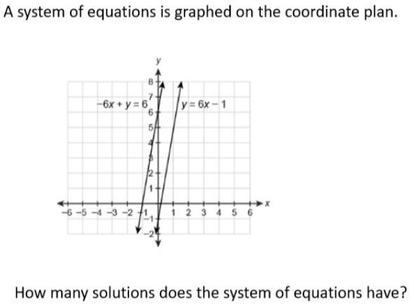 Exactly one solution Infinitely many solutions No solutions-example-1