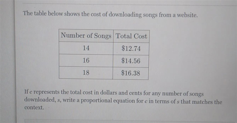 The table below shows the cost of downloading songs from a website. a Number of Songs-example-1