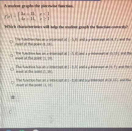A student graphs the piecewise function.3x + 15, x<14x+ 14,x >1 (this one has-example-1