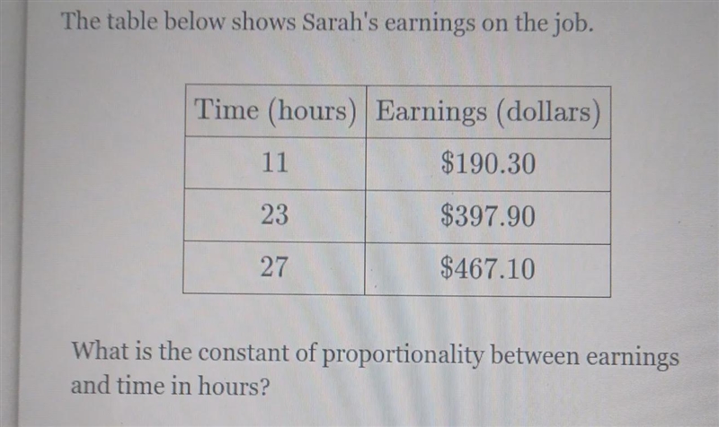 The table below shows Sarah's earnings on the job. Time (hours) Earnings (dollars-example-1