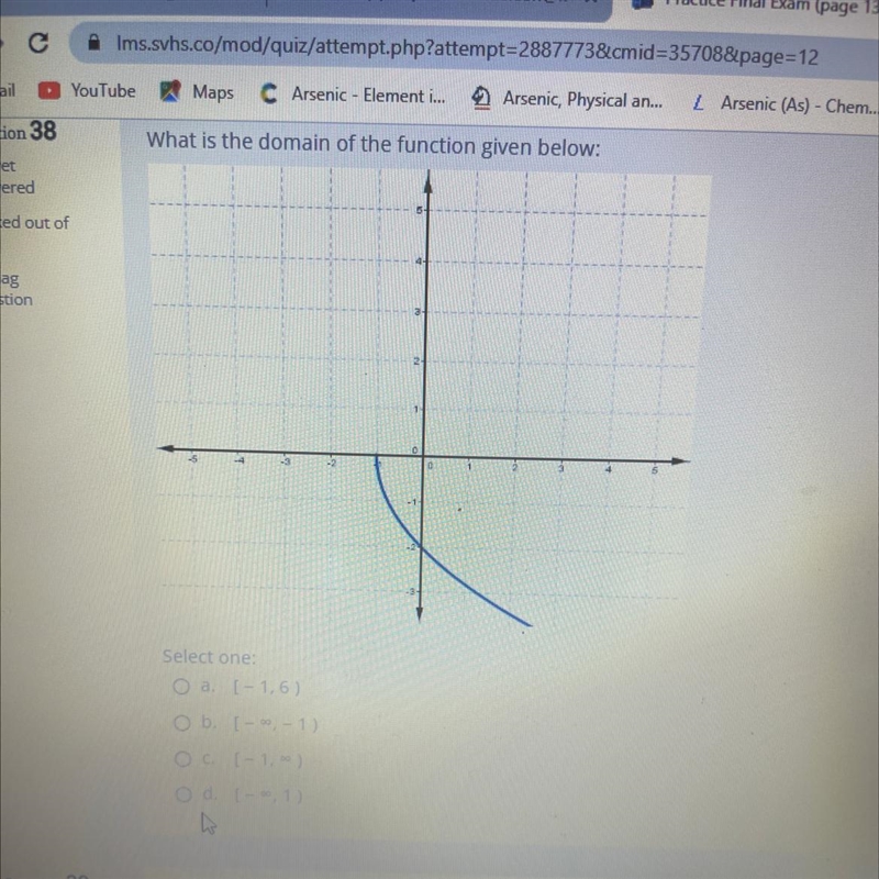 What is the domain of the function given below-example-1