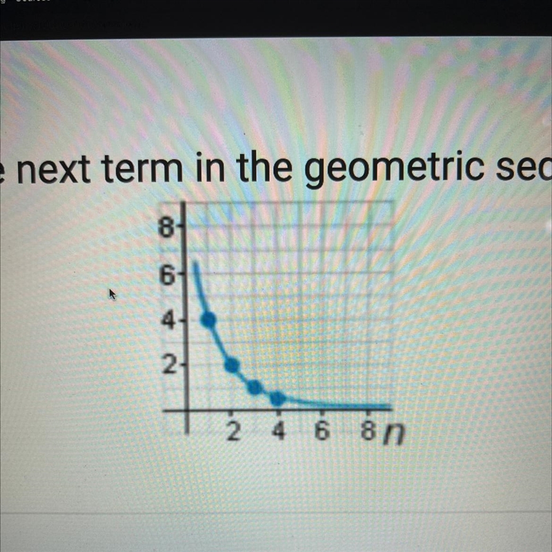 What is the value of the next term in the geometric sequence graphed below?A. 0.125B-example-1