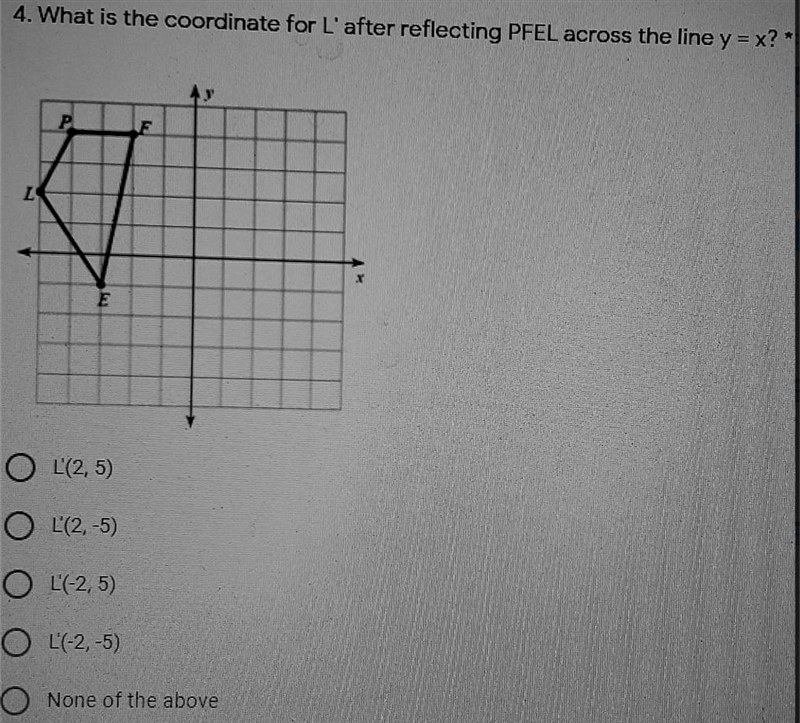 What is the coordinate for L'after reflecting PFEL across the line y = x? * 1-example-1