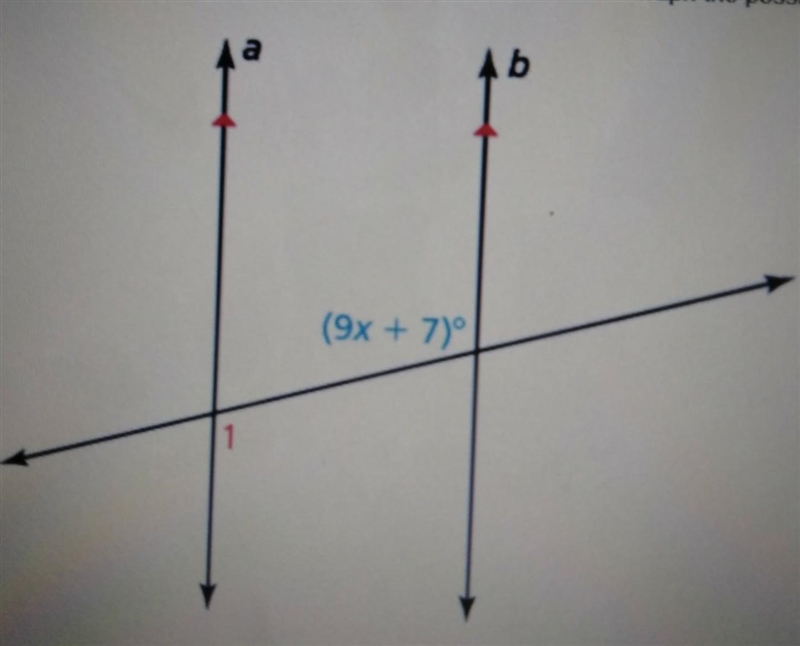 The measure of angle 1 is greater than 97° and at most 115°. Graph the possible values-example-1