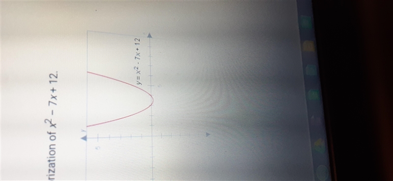 Use the graph to find the factorization of x - 7x+12. 5 y=x2.7x + 12 5 O A. (x - 3)(x-example-1