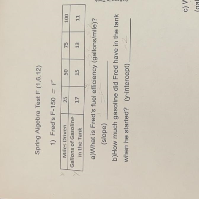 a)What is Fred's fuel efficiency (gallons/mile)?(slope)b)How much gasoline did Fred-example-1