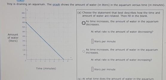 trey is draining an aquarium. the graph shows the amount of water (in liters) in the-example-1