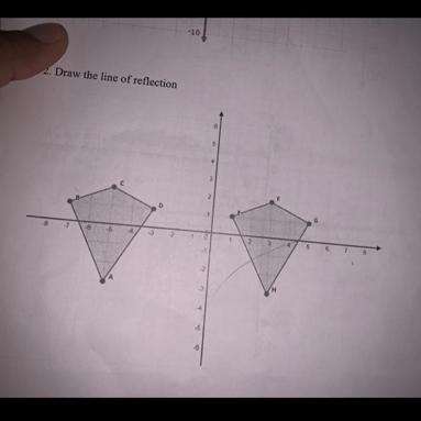 Draw on the graph please-example-1