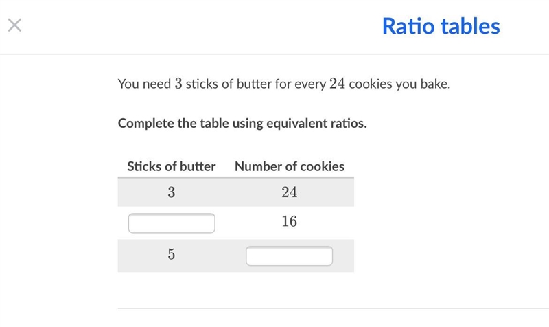 You need 3 sticks of butter for every 24 cookies you bake. Complete the table using-example-1