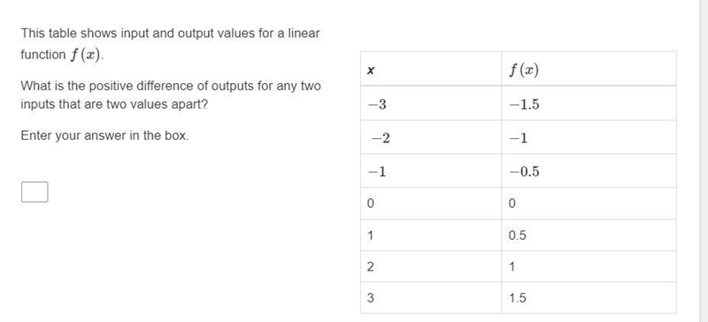 Please help me with this question This table shows input and output values for a linear-example-1