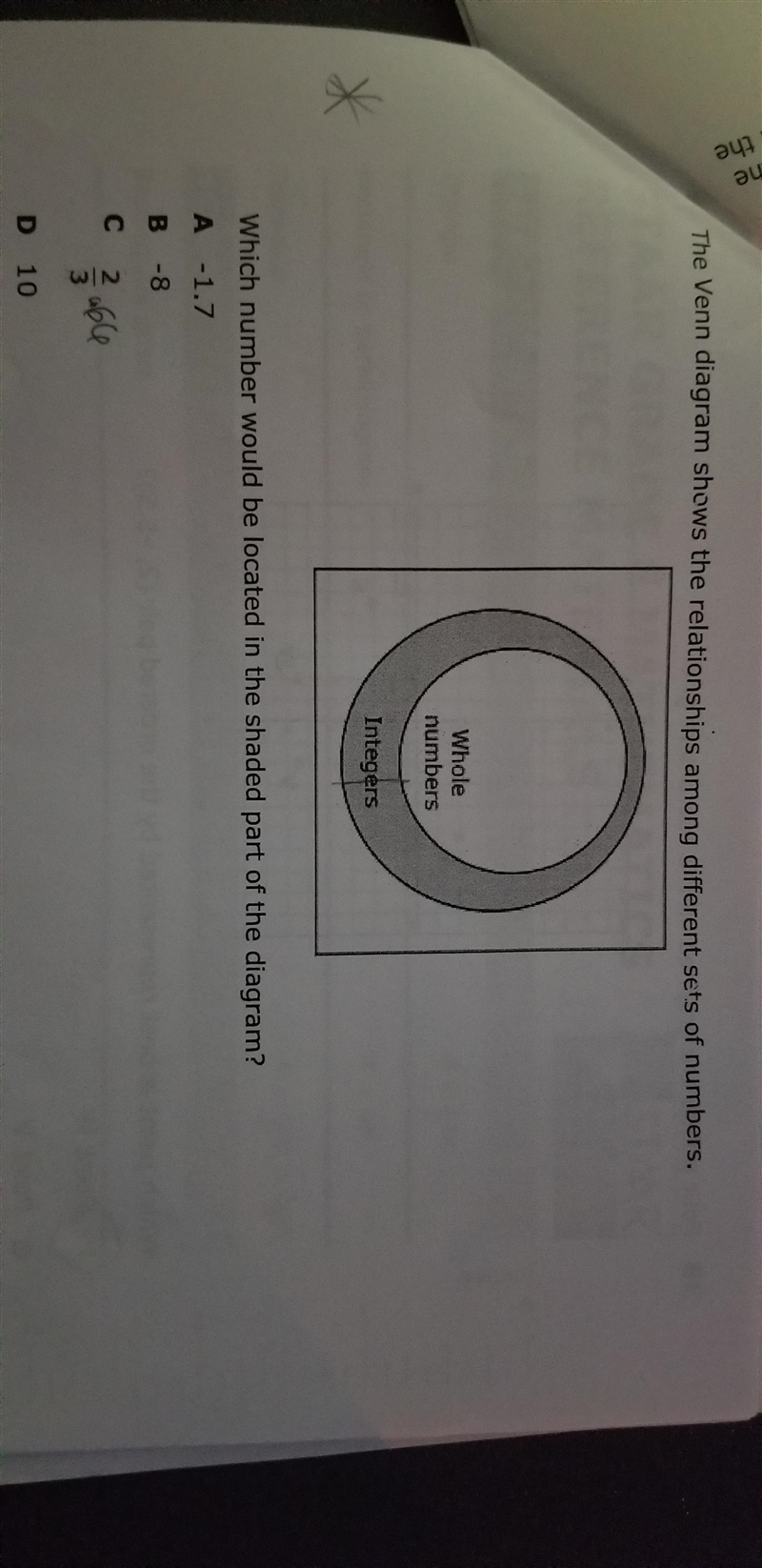 Which numbers would be located in the shaded part of the diagrama? -1.7. -8. 2/3 10-example-1