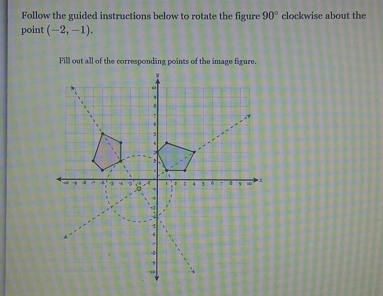 Follow the guided instructions below to rotate the figure 90° clockwise about the-example-1