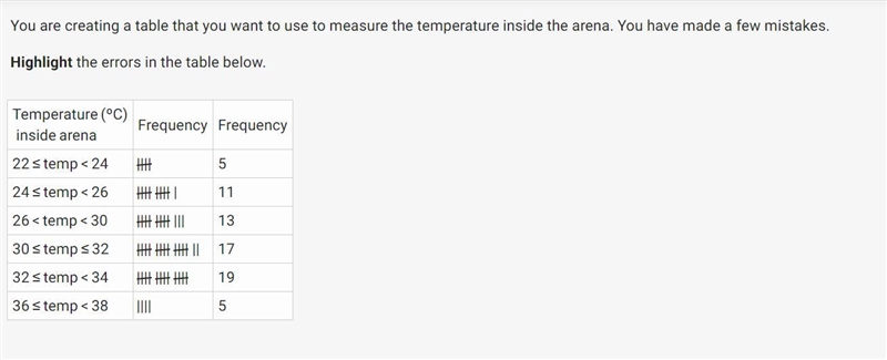 You are creating a table that you want to use to measure the temperature inside the-example-1