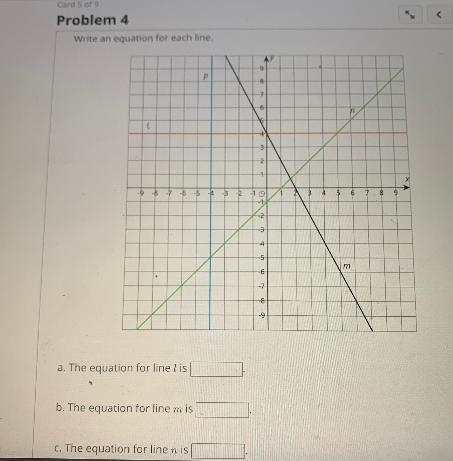 Write an equation for each line.9р87n3215689-9-8-2-6 -5 -3-2 -1 0-1-2-3-4-5m-6-7-8-9No-example-1