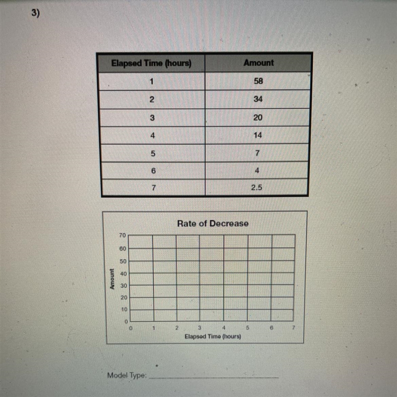 Create a scatter plot from the data. Decide whether a linear, quadratic, or exponentialmodel-example-1