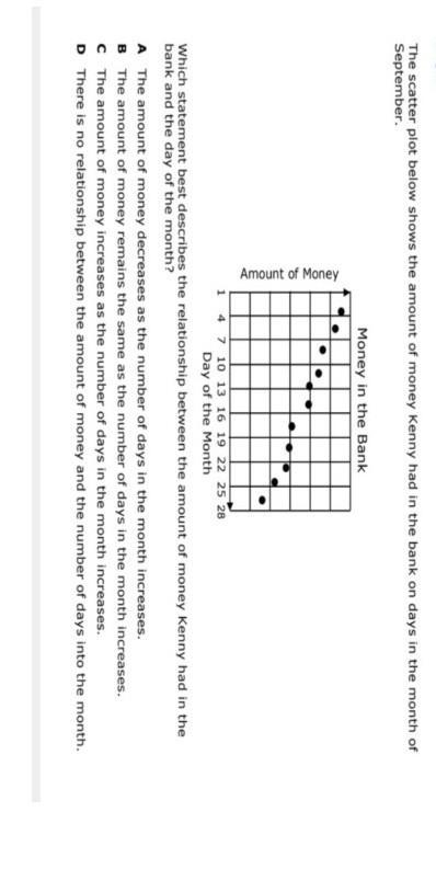 which statement best describes the relationship between the amount of money can he-example-1