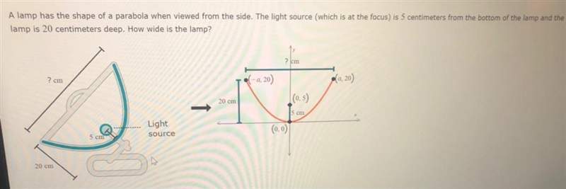 A lamp has the shape of a parabola when viewed from the side. The light source (which-example-1