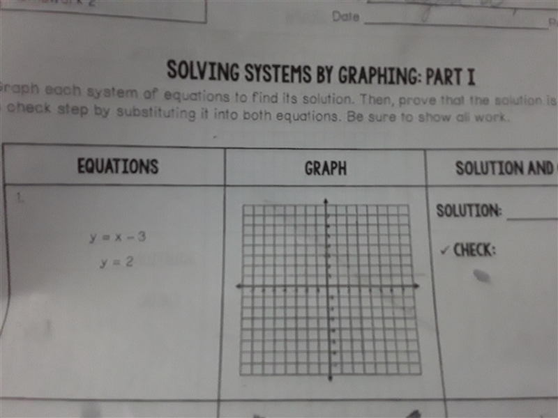 graph each system of equations to find its solution. then, prove that the caution-example-1