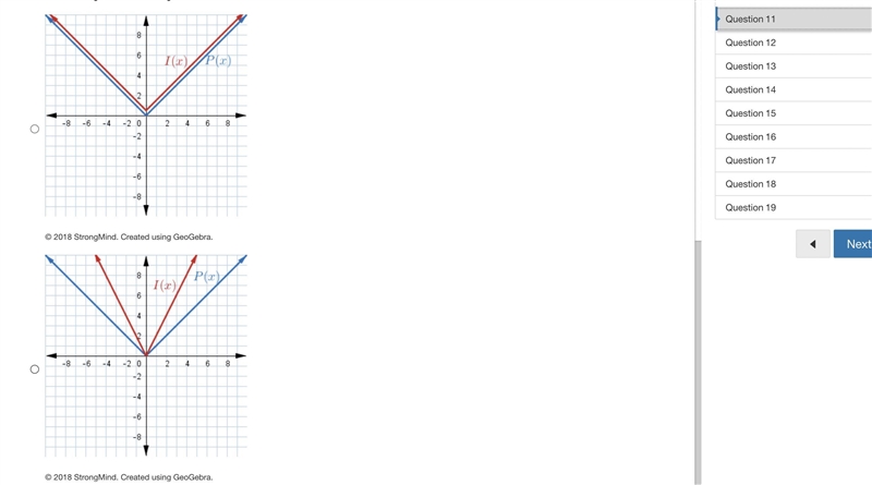 Which of the following graphs shows the preimage P(x)=|x| and the image I(x)=1/2⋅P-example-2