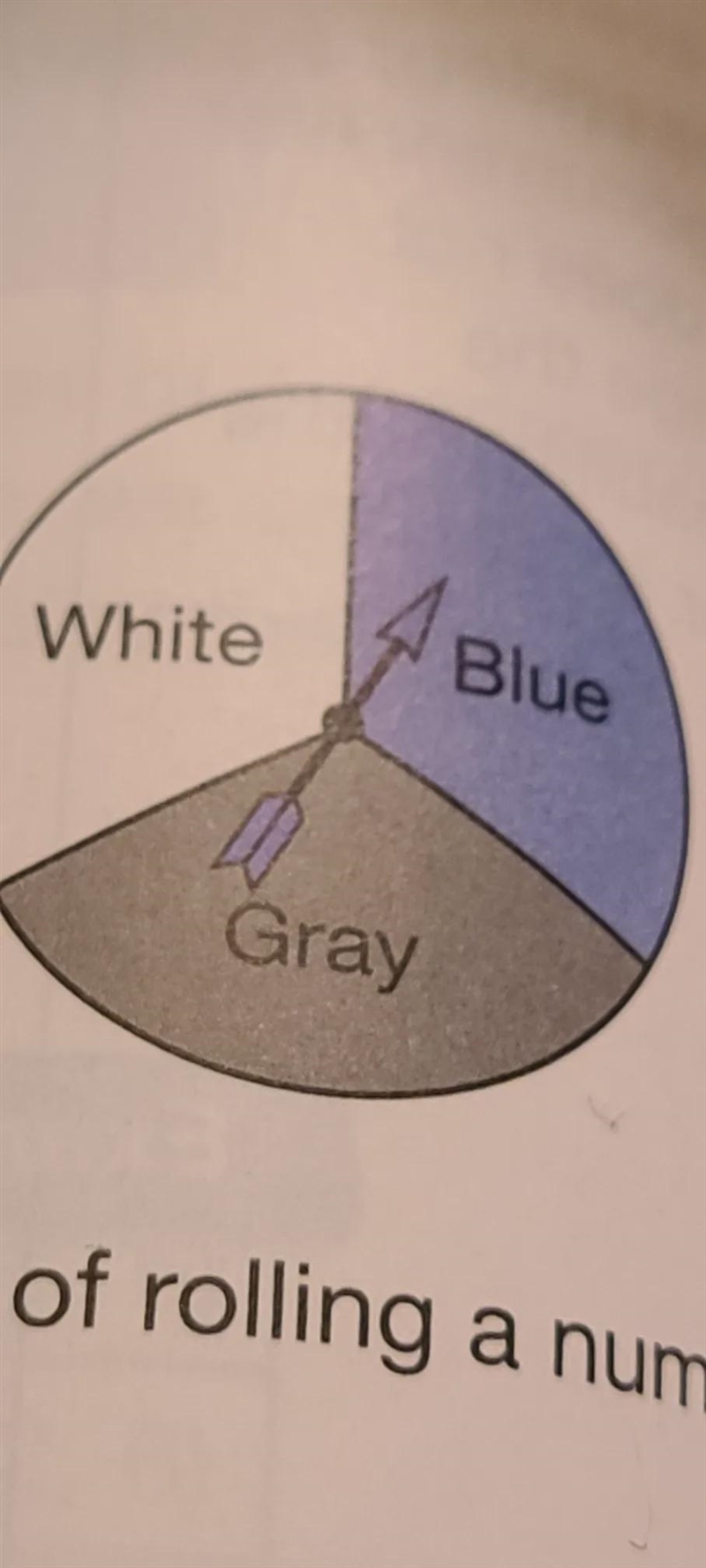 In a certain experiment, a coin is tossed and this spinner is spun. Compute the probability-example-1