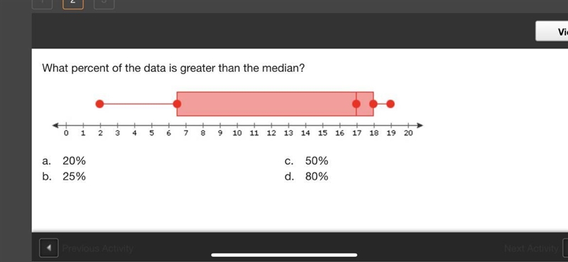 What is Q1 in the given box-and-whisker plot?A box-and-whisker plot. The number line-example-1