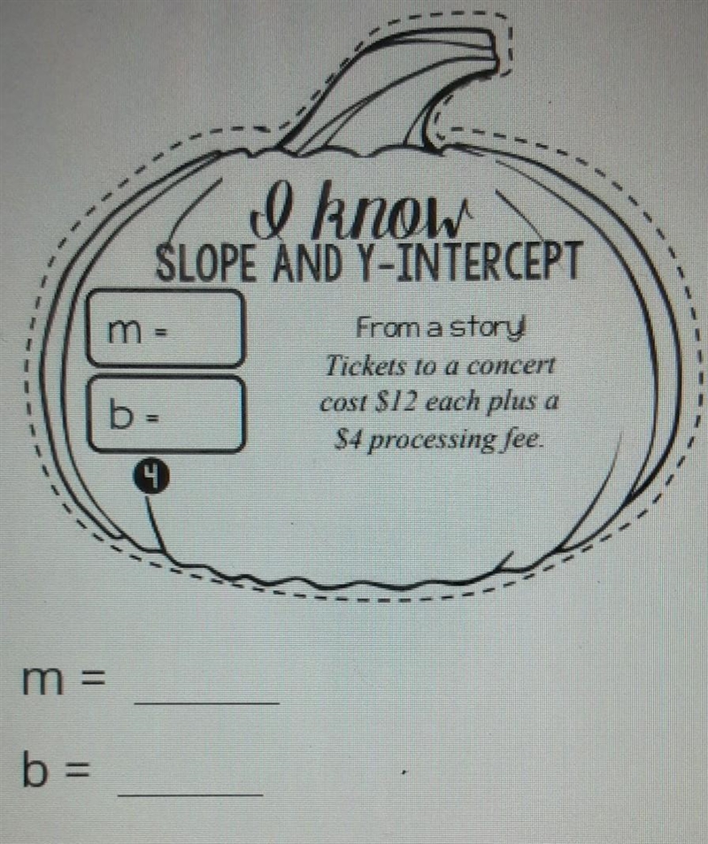 Slope and Y-InterceptTickets to a concert cost 12$ teacher plus a 4$ processing feem-example-1