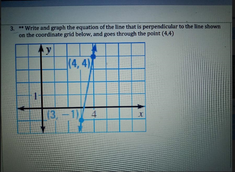 3. ** Write and graph the equation of the line that is perpendicular to the line shown-example-1