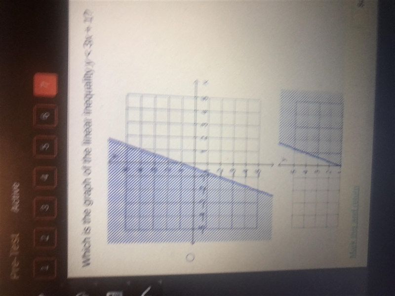 Need help with this graph.Given the inequality: y < 3x+1. Identify the graph that-example-1