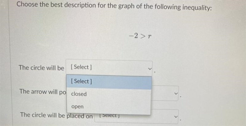 Choose the best description for the graph of the following inequality: -2>r-example-1