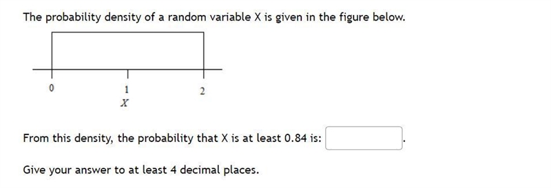 The probability density of a random variable X is given in the figure below. From-example-1