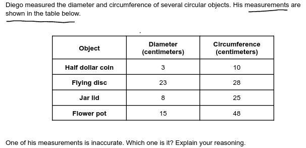 Please HELP ME!!!! This is really confusing. HOW DO I DO THIS?!?!?!-example-1