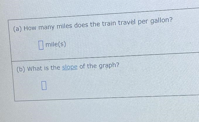 A freight train is carrying goods the country. The number of of has used directiv-example-2