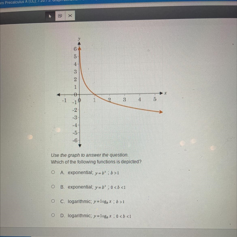 Use the graph to answer the question which of the following functions is depicted-example-1