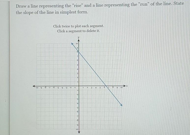 please I need help on this question I need the rise and the run graphed on the chart-example-1