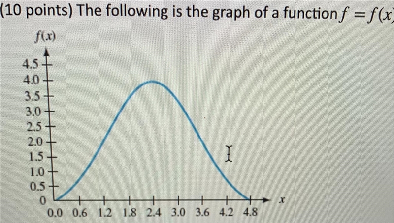 A. What is the value of f(1.2)?f(1.2) =b. What is the largest value of x for which-example-1