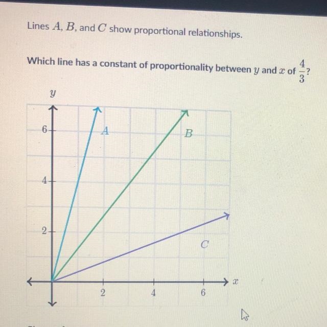 What line gets the proportionality between y and x of 4/3-example-1