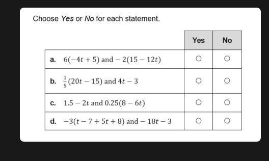 im rlly confused (its yes and no answers)Decide if each pair of expressions is equivalent-example-1