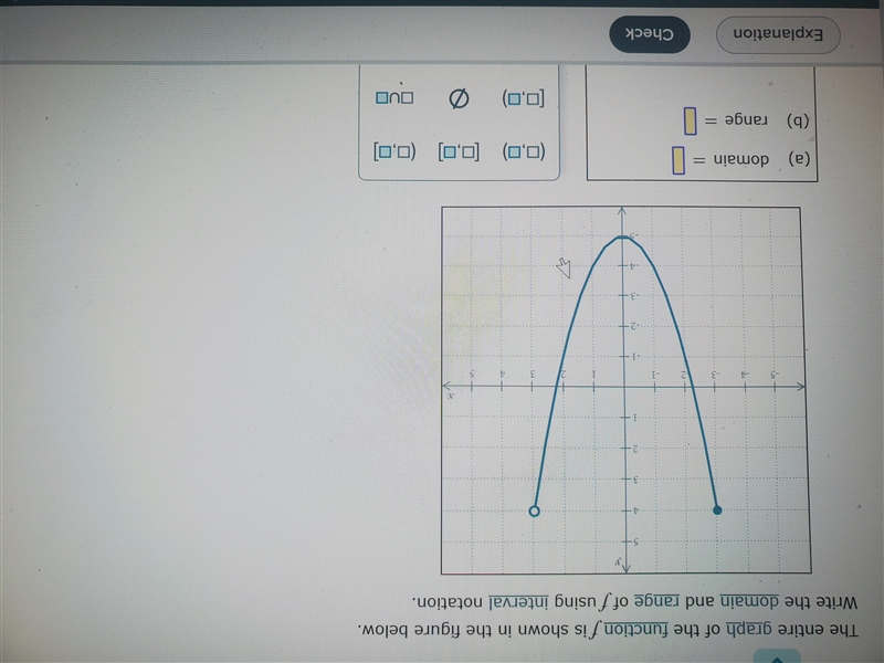 The entire graph of the function f is shown in the figure below. Write the domain-example-1