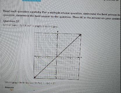 Linear parent function fis graphed on the grid. 591 be . NE X B 2 al Which graph best-example-1