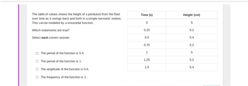 The table of values shows the height of a pendulum from the floor over time as it-example-1