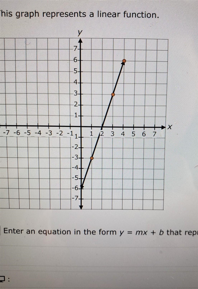 I need to write this equation in a y = mx + b way-example-1